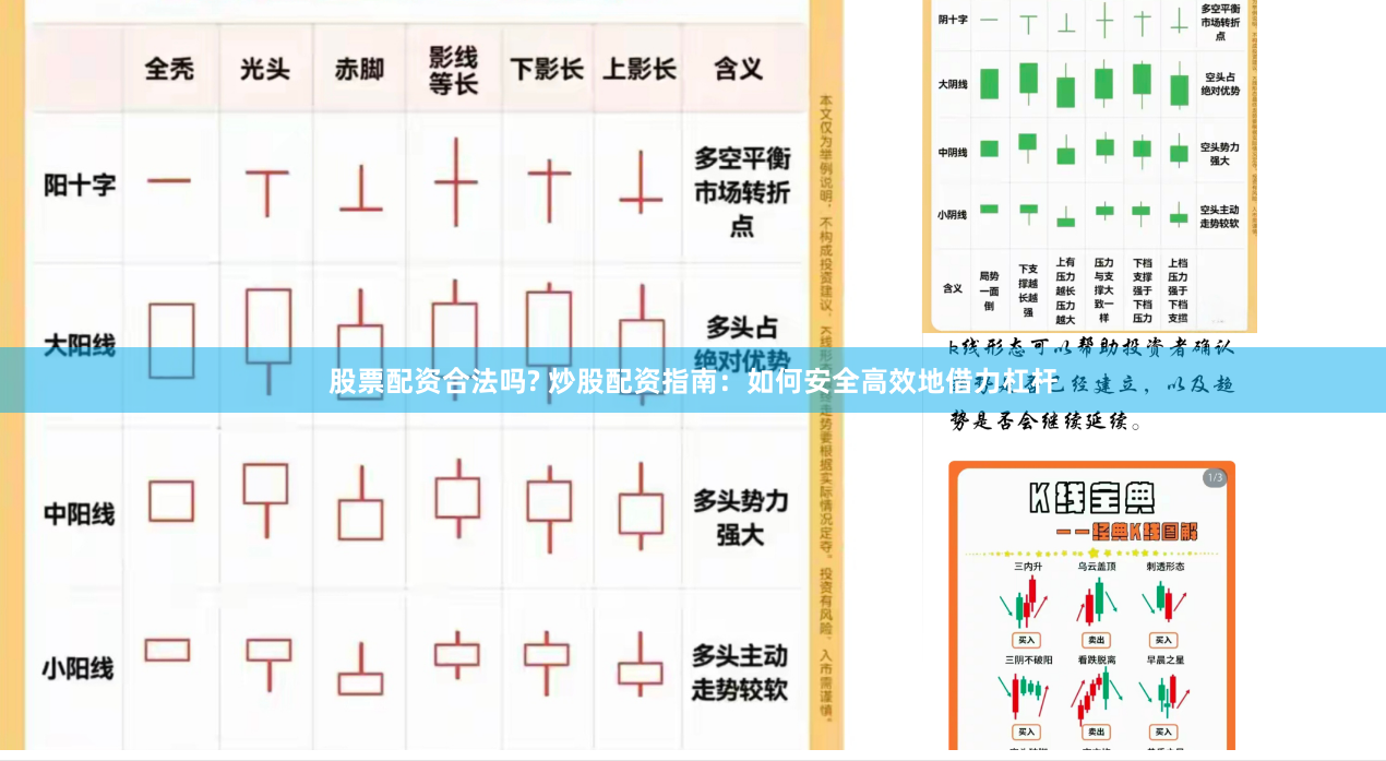 股票配资合法吗? 炒股配资指南：如何安全高效地借力杠杆