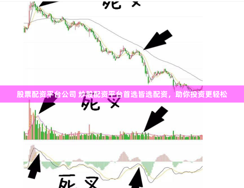 股票配资平台公司 炒股配资平台首选皆选配资，助你投资更轻松