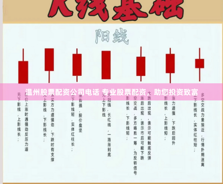 温州股票配资公司电话 专业股票配资，助您投资致富